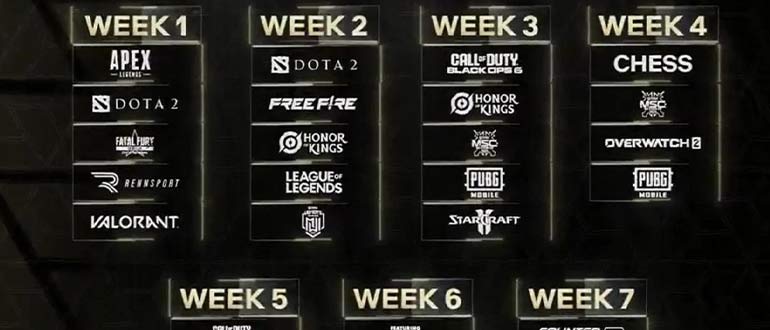 Esports World Cup 2025